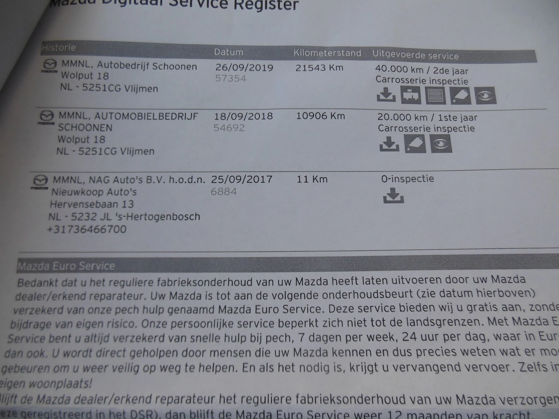 Hoofdafbeelding Mazda CX-5