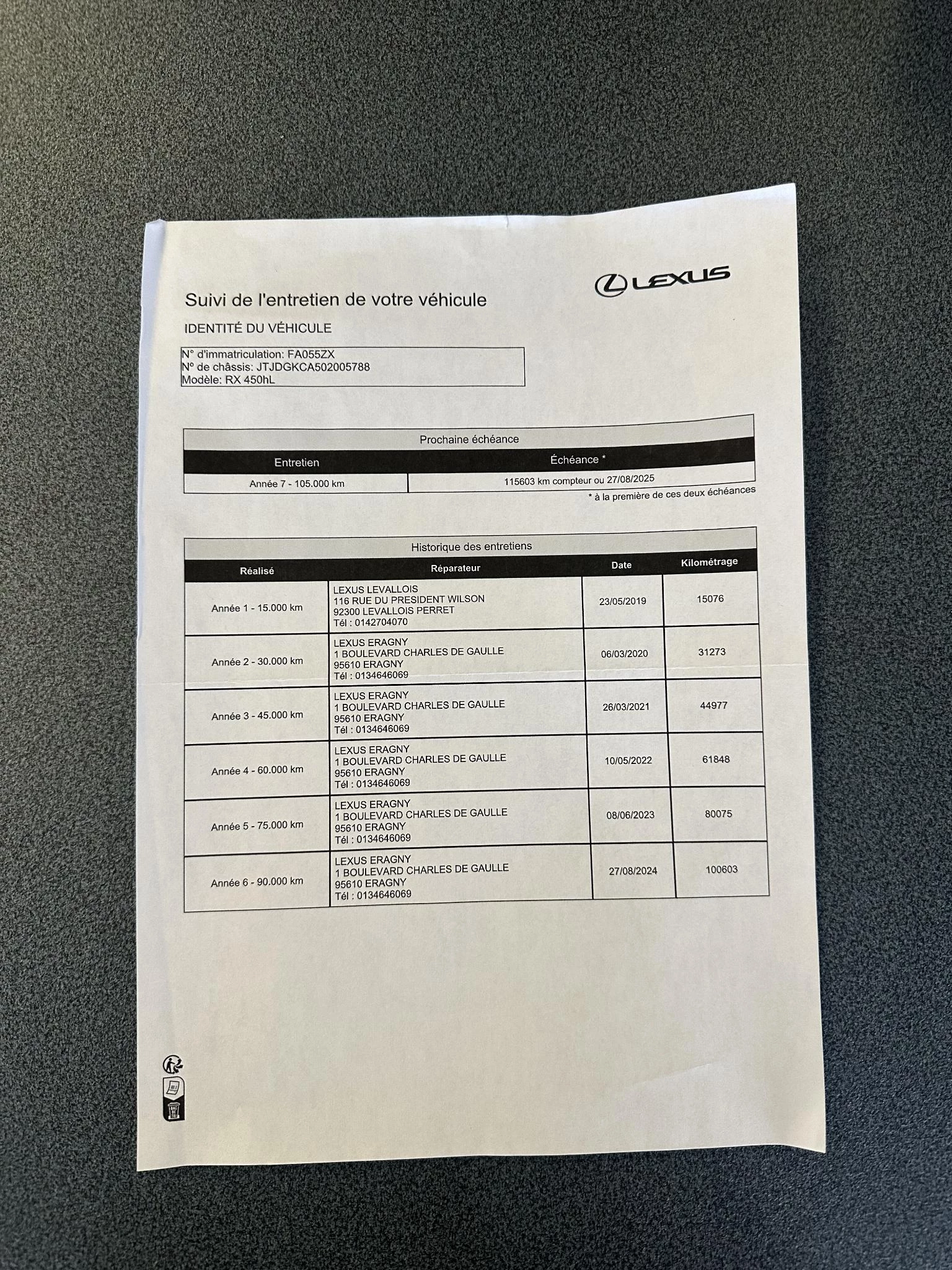 Hoofdafbeelding Lexus RX