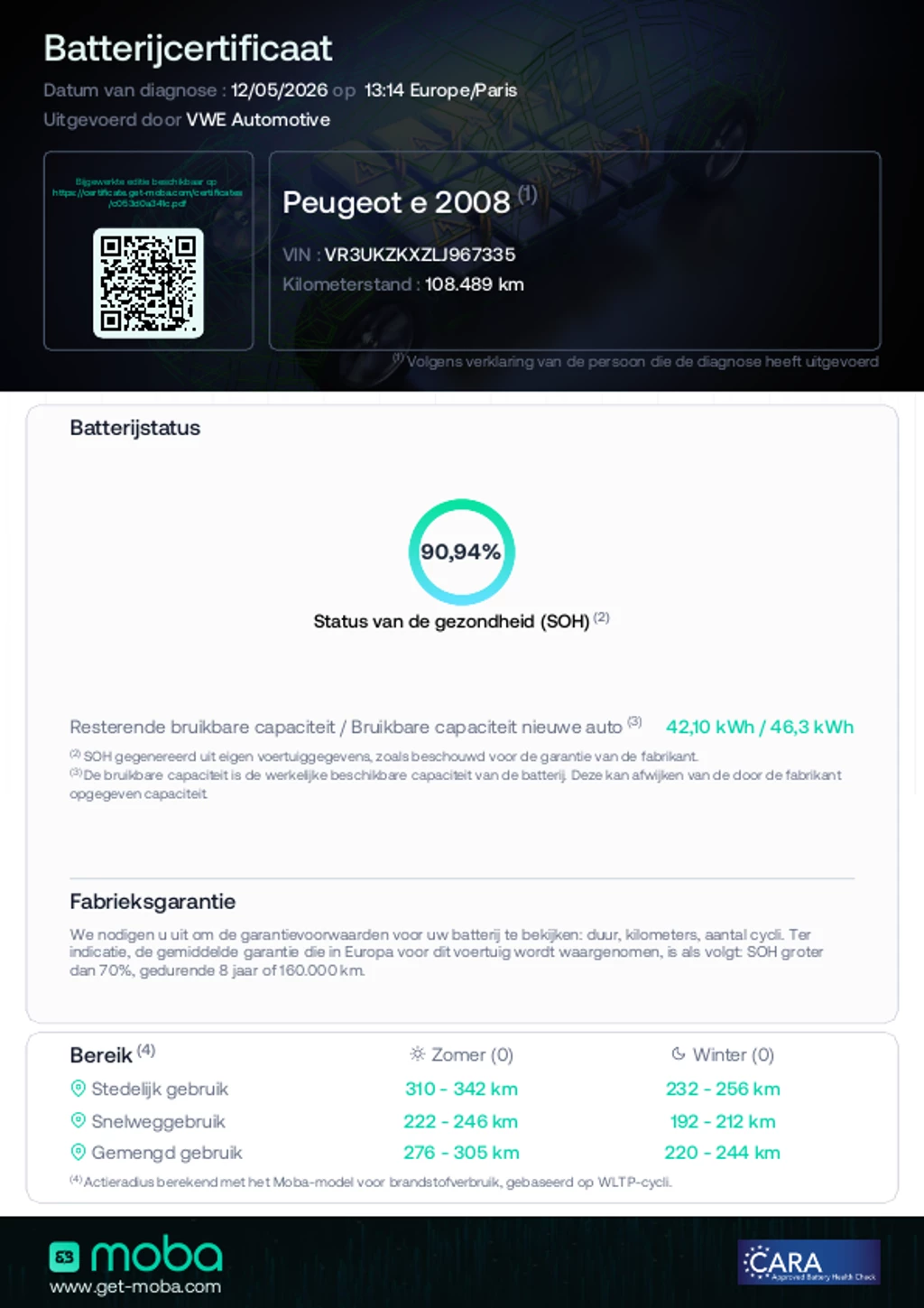 Hoofdafbeelding Peugeot e-2008
