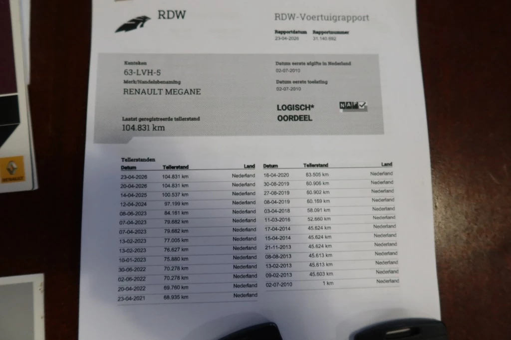 Hoofdafbeelding Renault Mégane