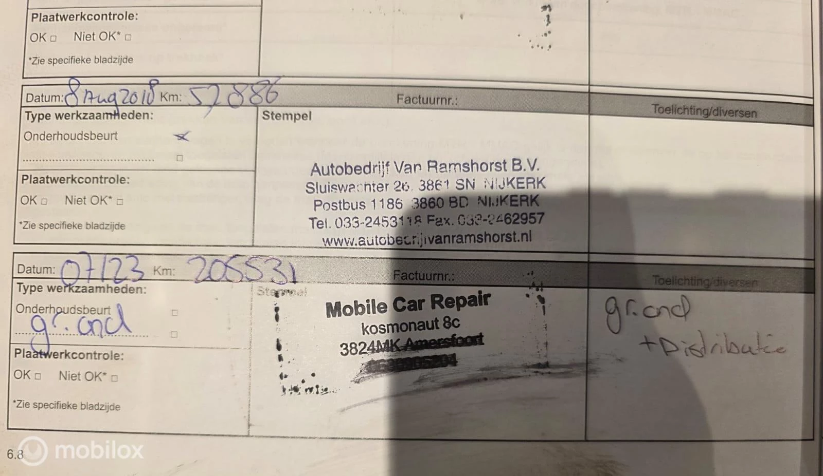 Hoofdafbeelding Renault Kadjar
