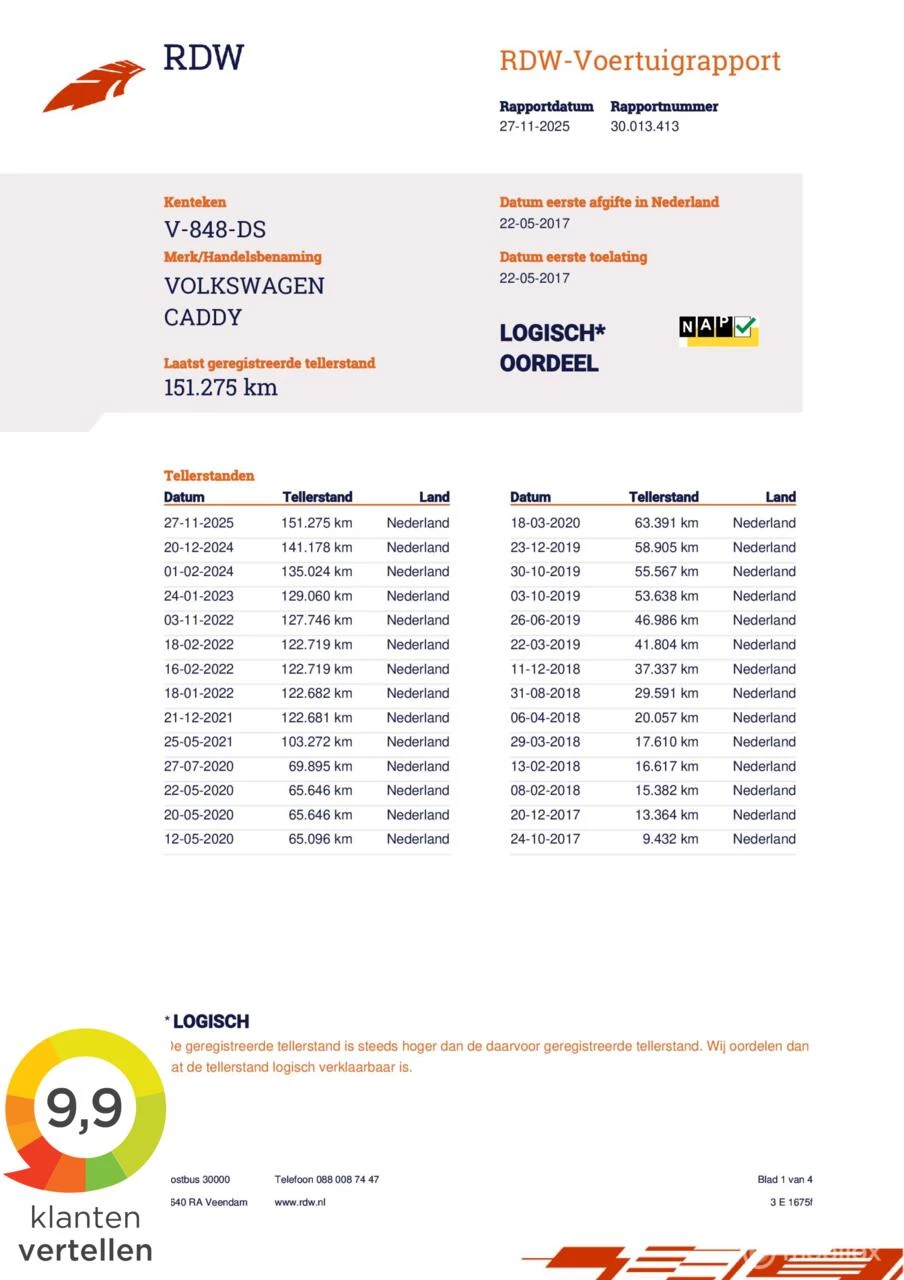 Hoofdafbeelding Volkswagen Caddy