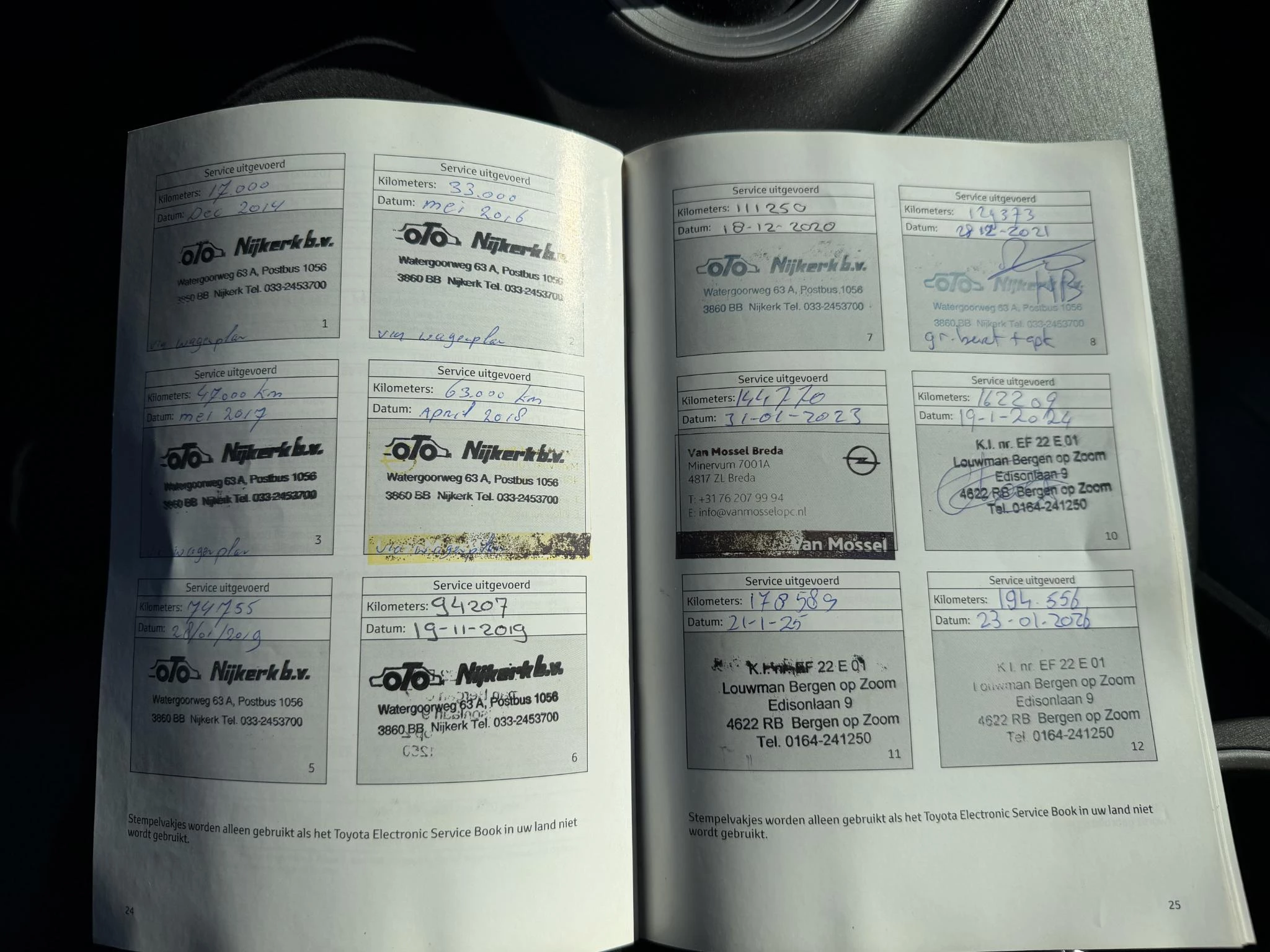 Hoofdafbeelding Toyota Prius