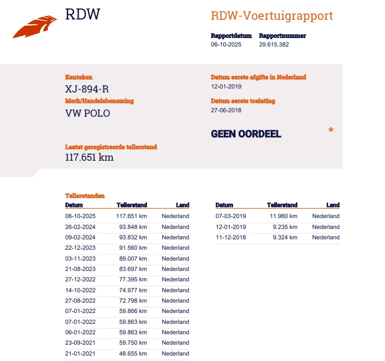 Hoofdafbeelding Volkswagen Polo