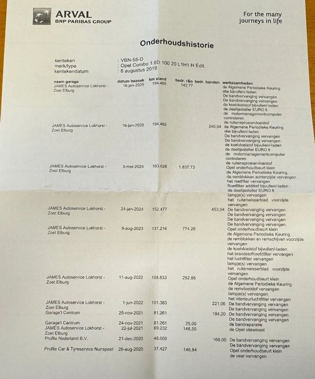 Hoofdafbeelding Opel Combo