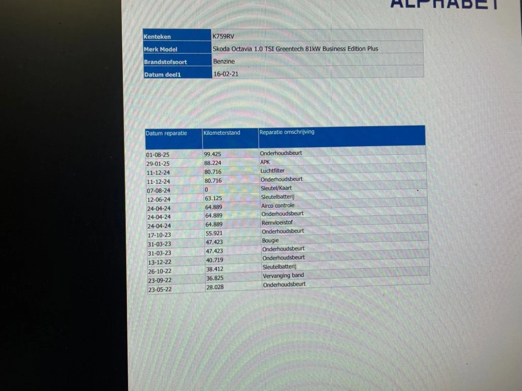 Hoofdafbeelding Škoda Octavia