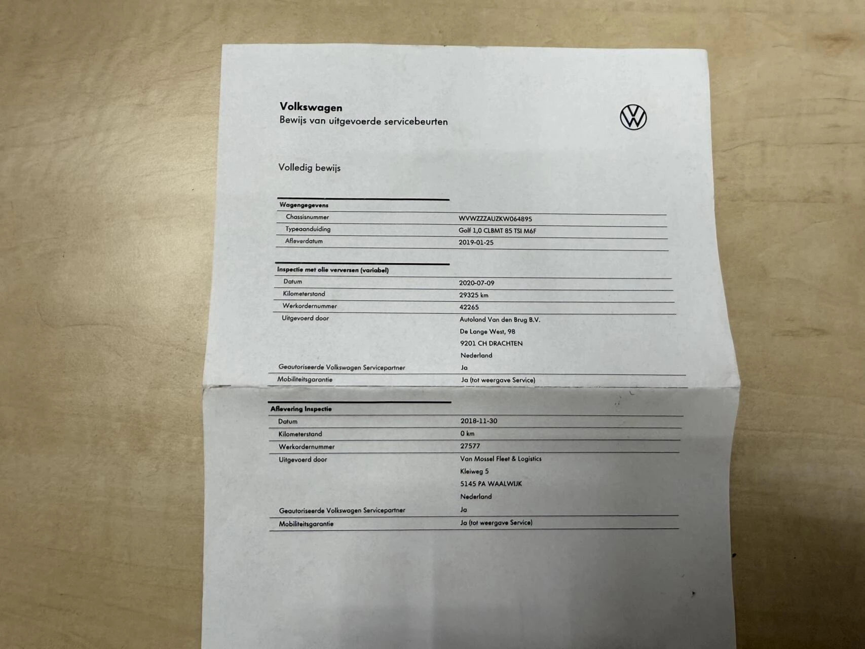 Hoofdafbeelding Volkswagen Golf