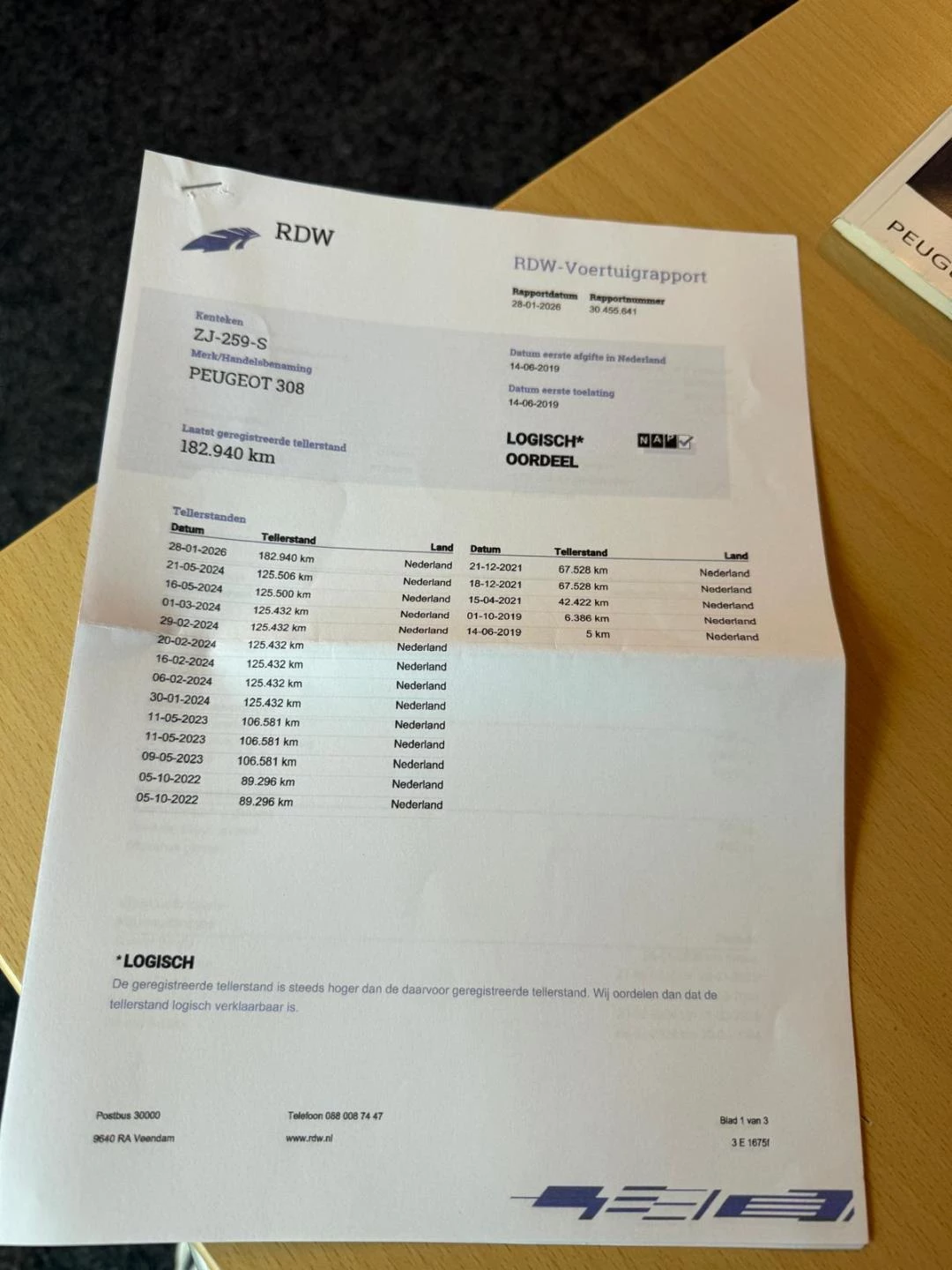 Hoofdafbeelding Peugeot 308