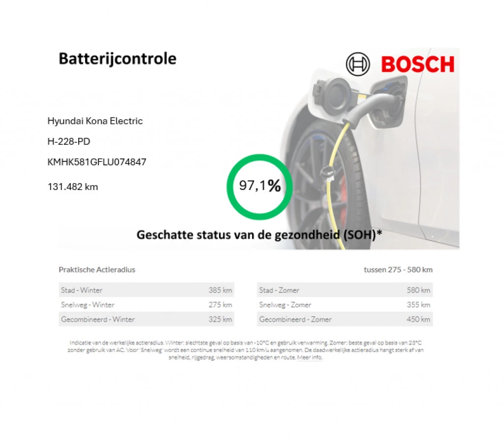 Hoofdafbeelding Hyundai Kona