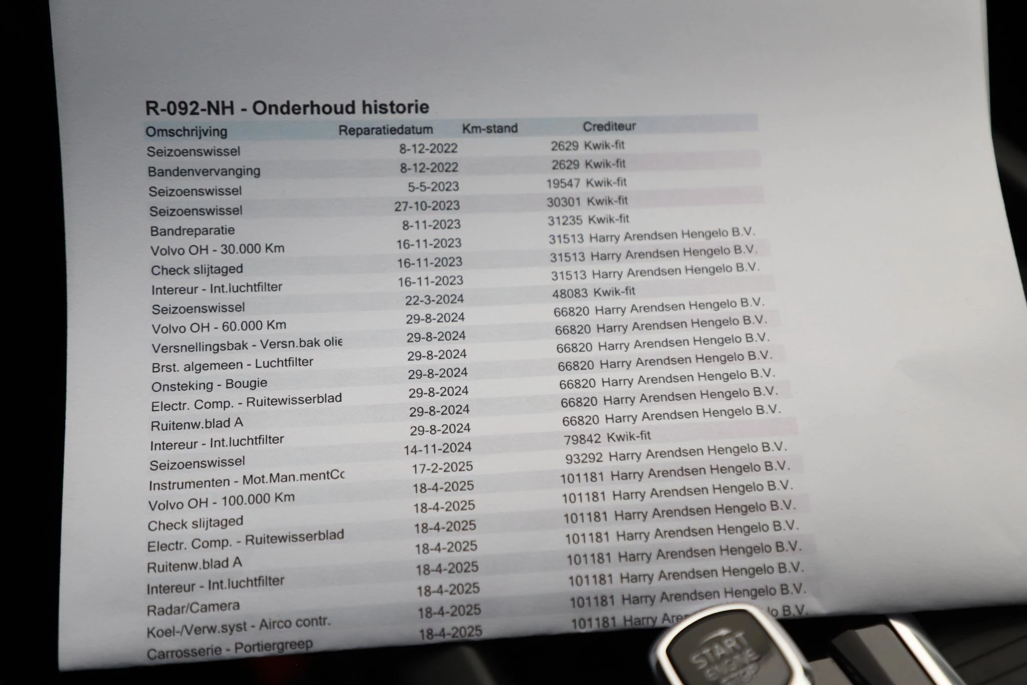 Hoofdafbeelding Volvo V60