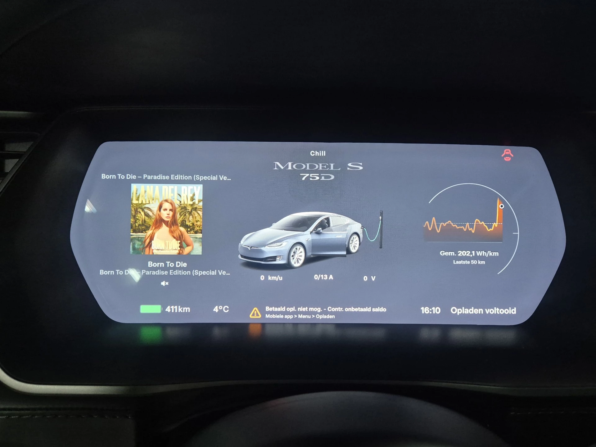 Hoofdafbeelding Tesla Model S