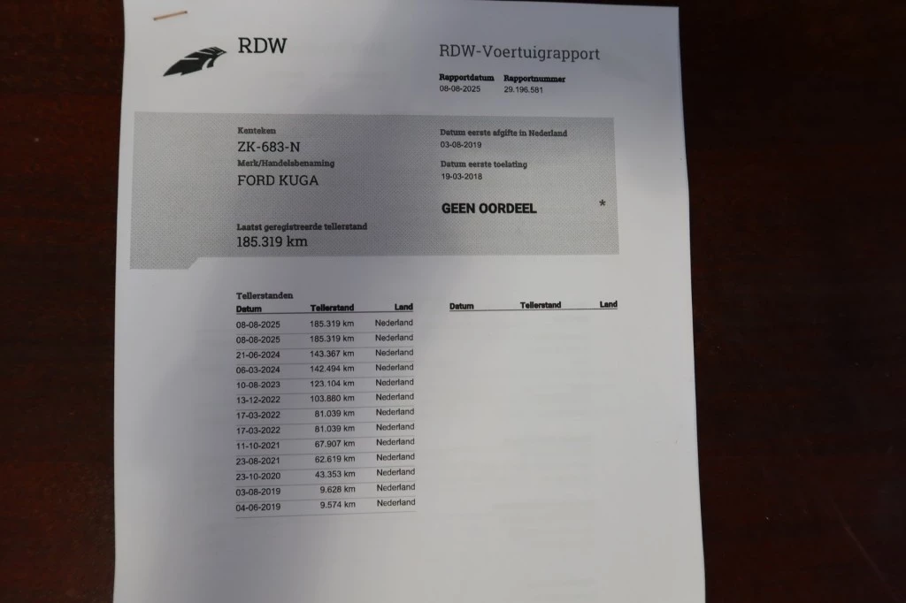 Hoofdafbeelding Ford Kuga