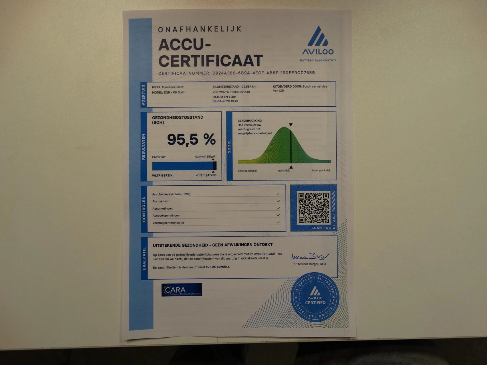 Hoofdafbeelding Mercedes-Benz EQB