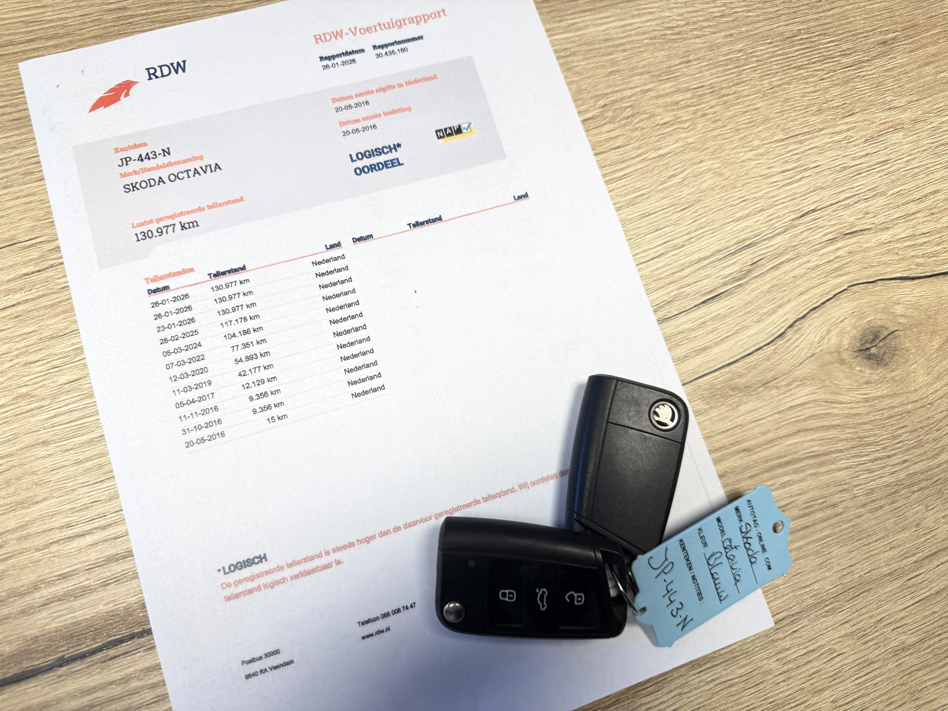 Hoofdafbeelding Škoda Octavia