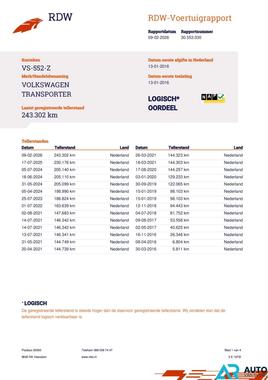 Hoofdafbeelding Volkswagen Transporter