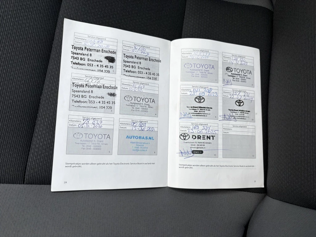 Hoofdafbeelding Toyota Auris