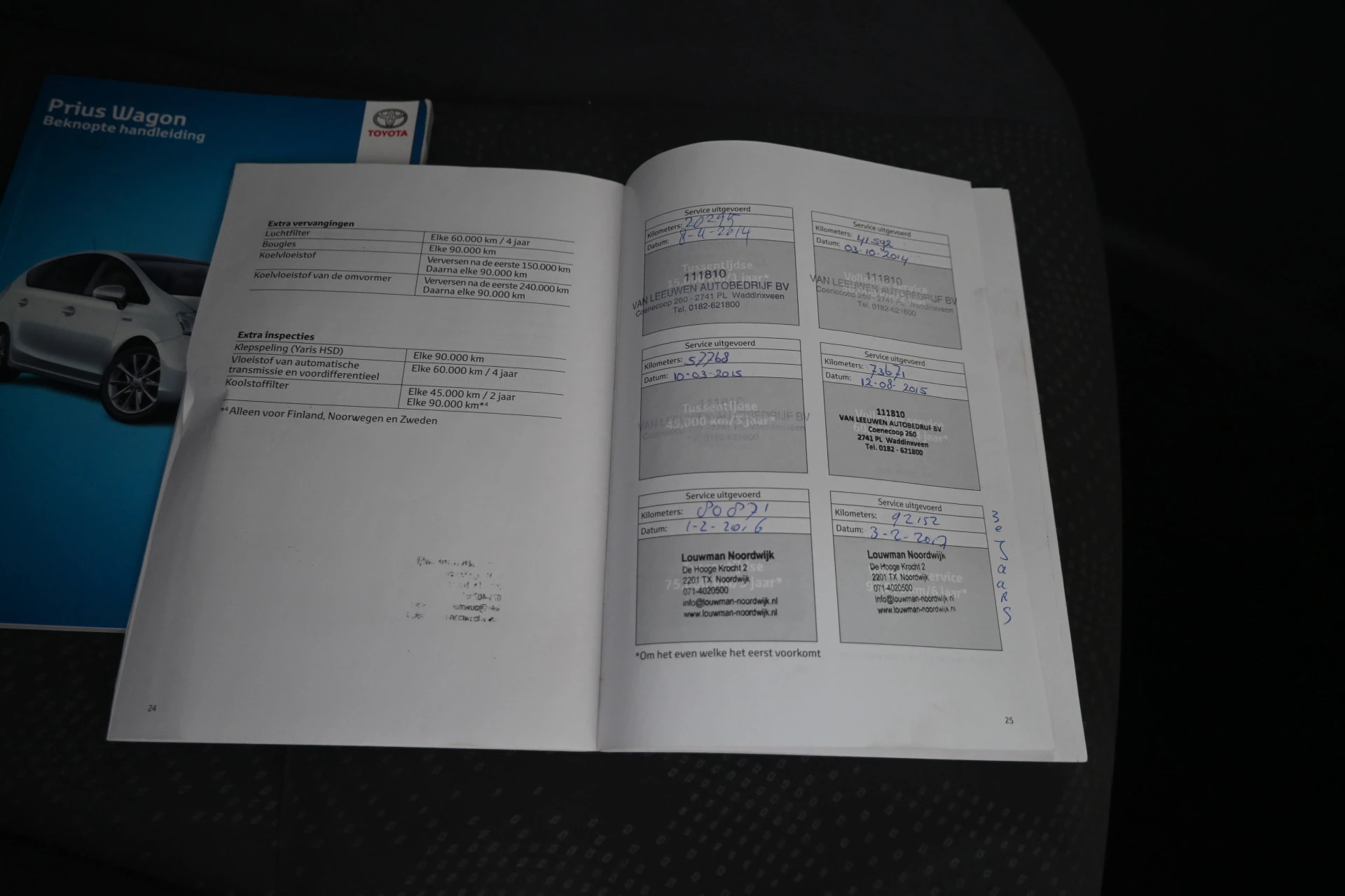 Hoofdafbeelding Toyota Prius