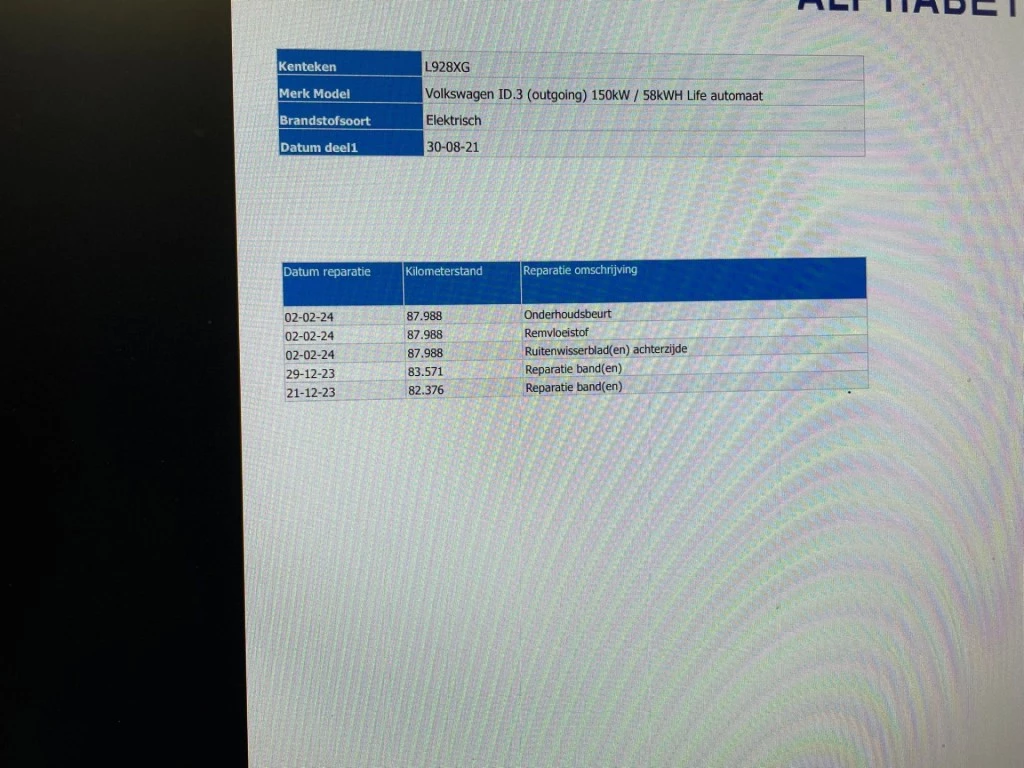 Hoofdafbeelding Volkswagen ID.3