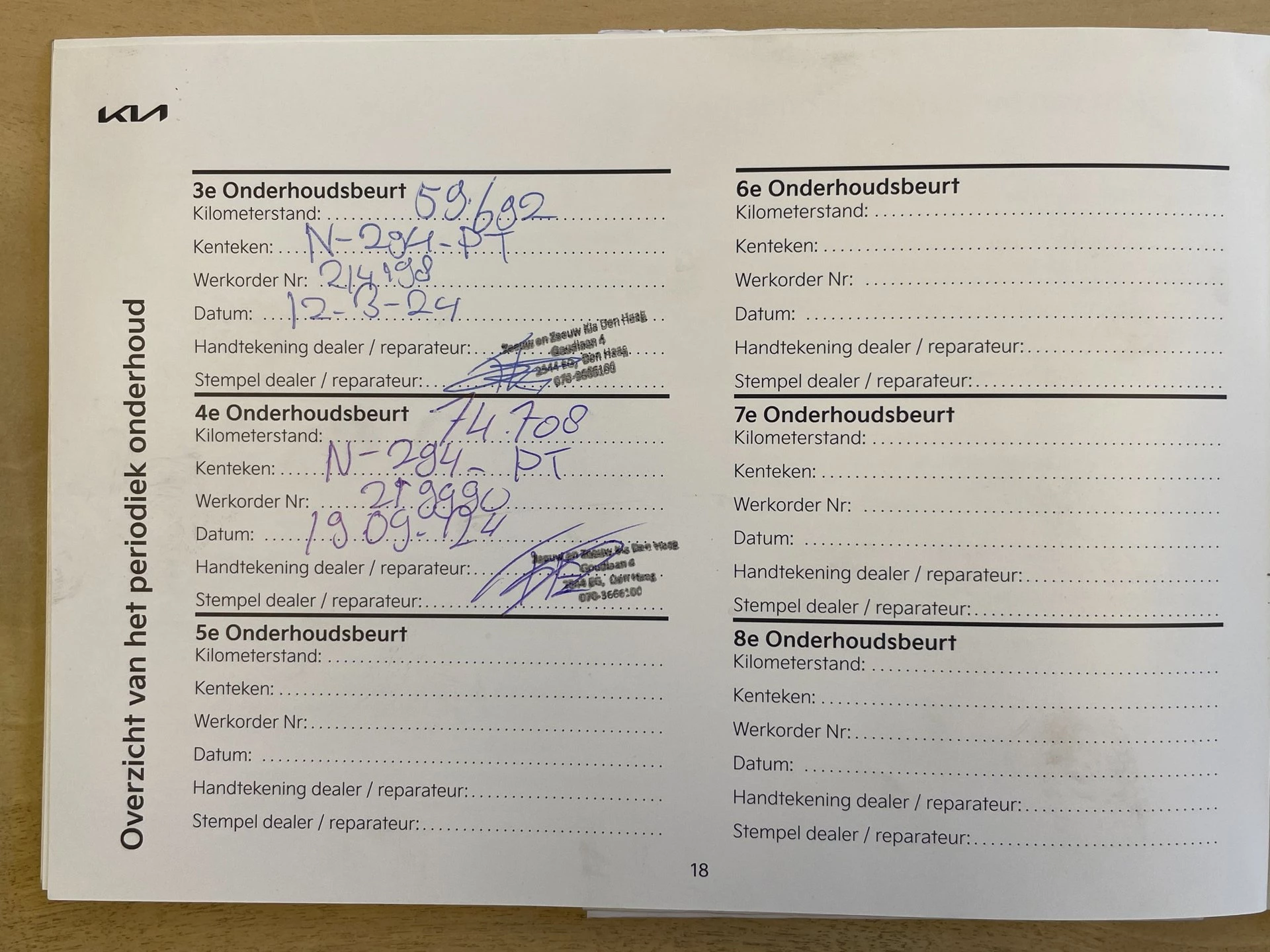 Hoofdafbeelding Kia Ceed