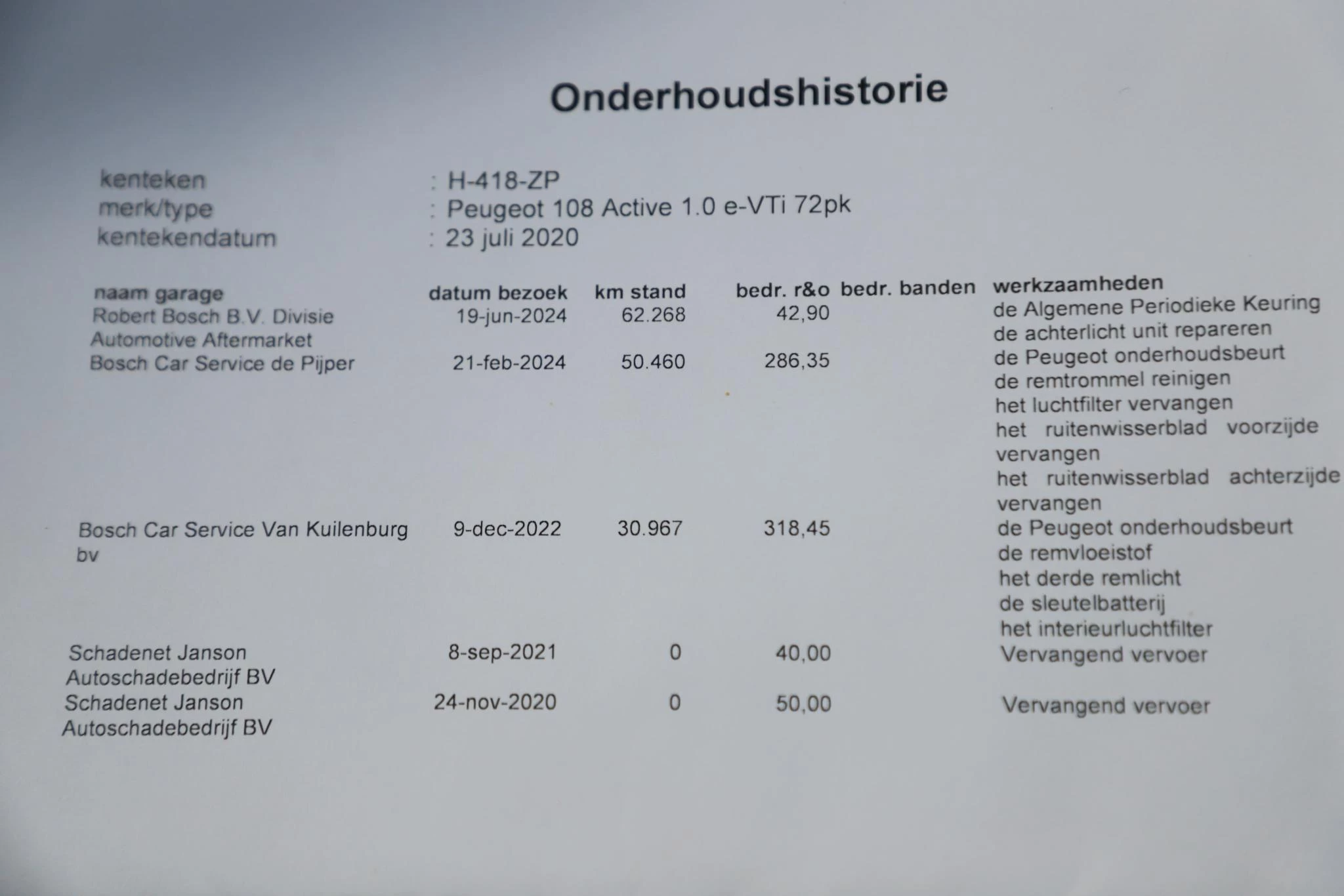 Hoofdafbeelding Peugeot 108