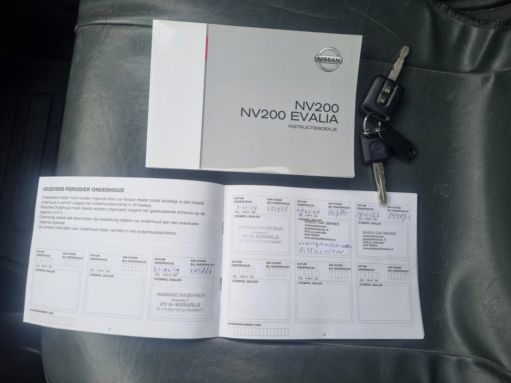 Hoofdafbeelding Nissan NV200