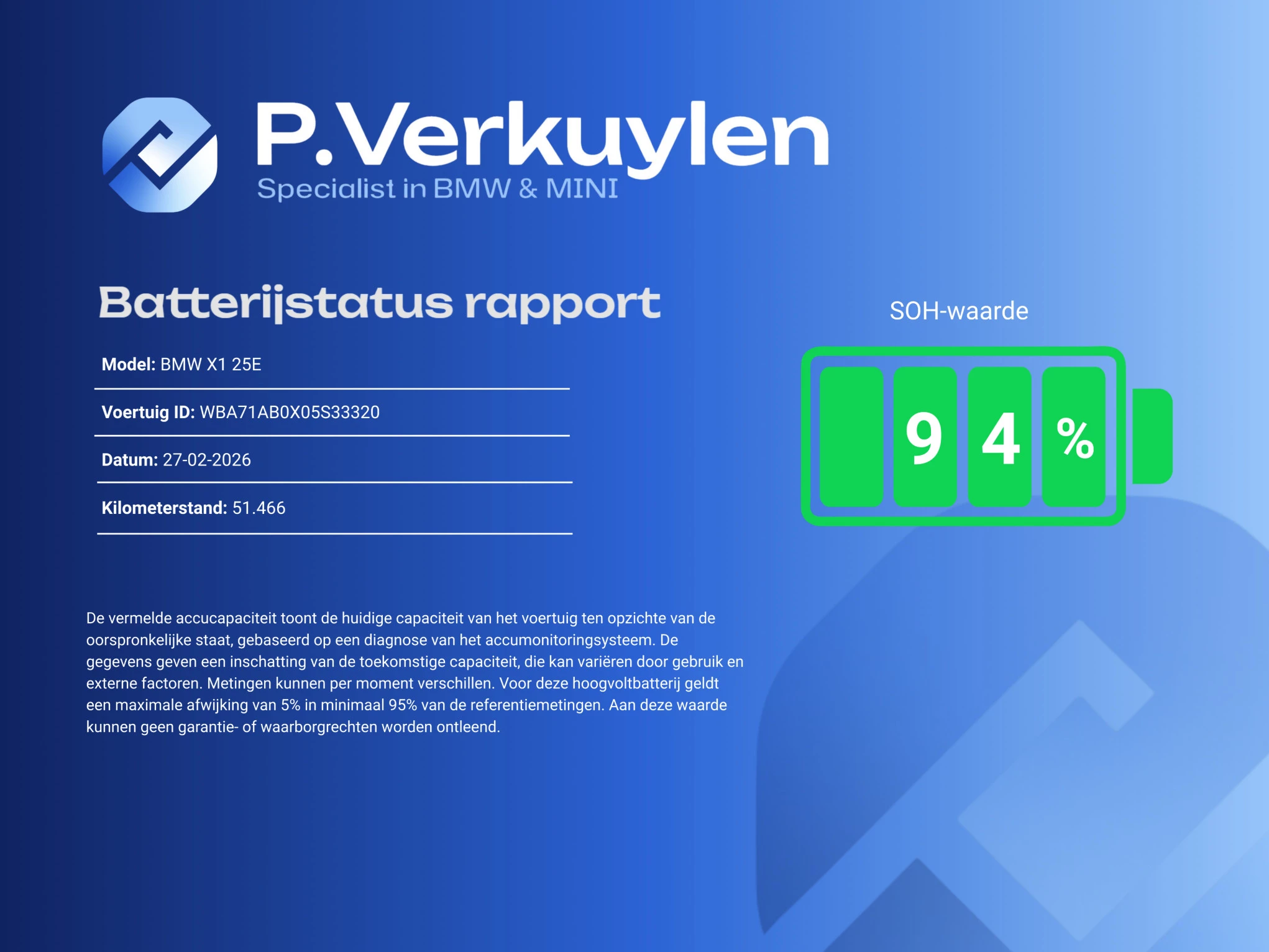 Hoofdafbeelding BMW X1