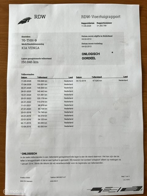 Hoofdafbeelding Kia Venga
