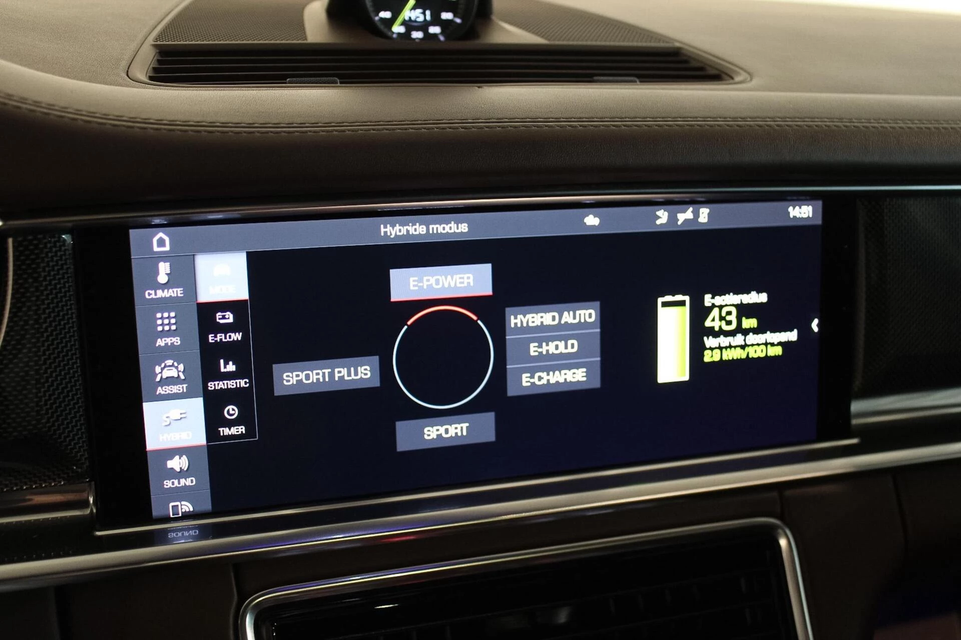 Hoofdafbeelding Porsche Panamera