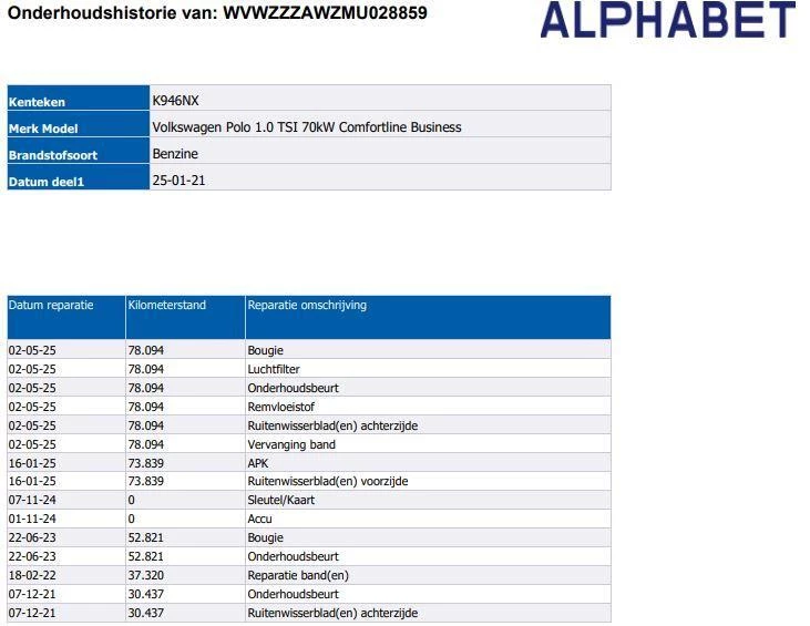 Hoofdafbeelding Volkswagen Polo