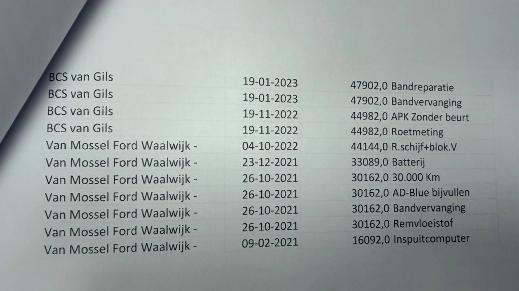 Hoofdafbeelding Ford Transit Connect