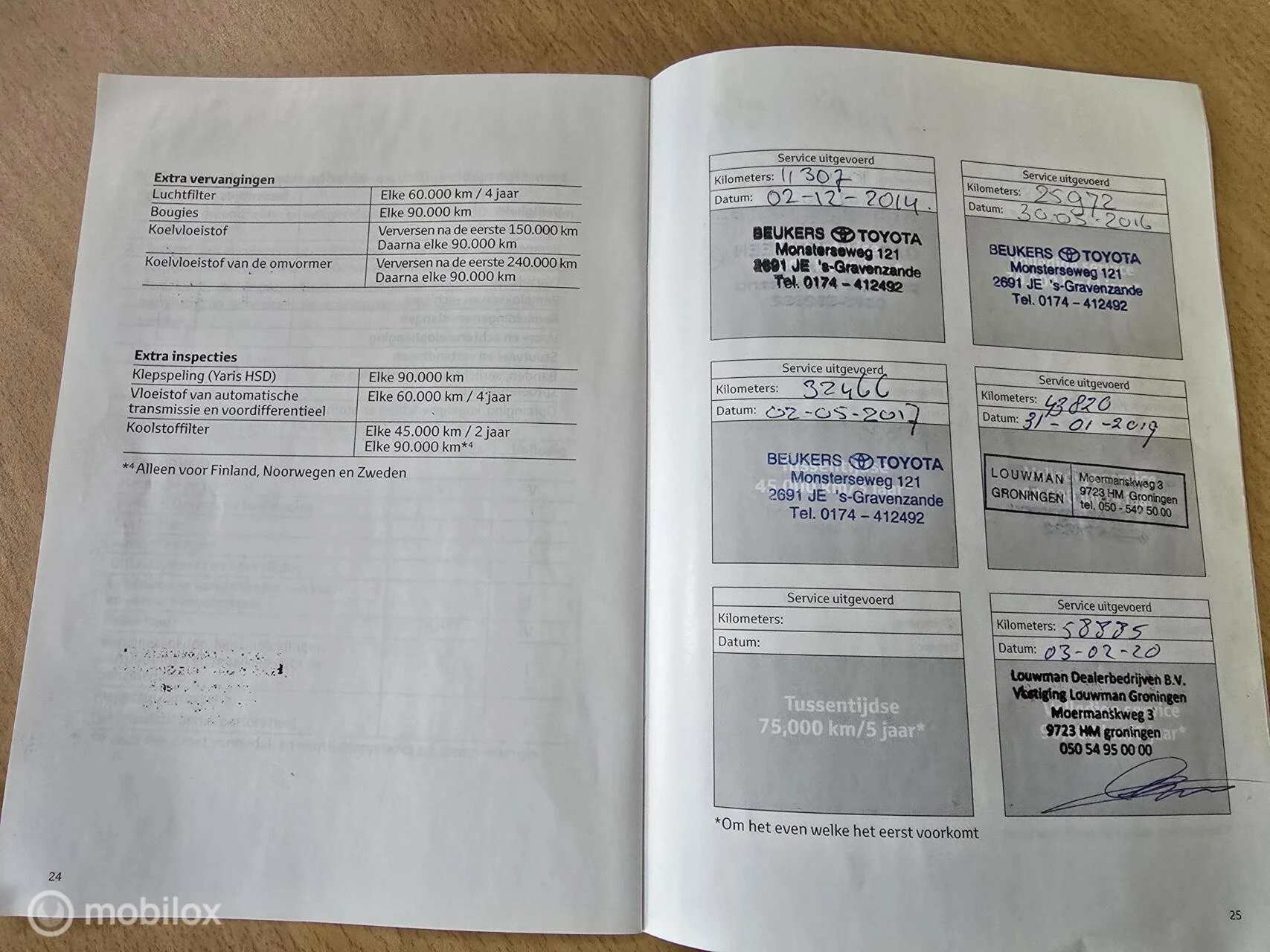 Hoofdafbeelding Toyota Auris