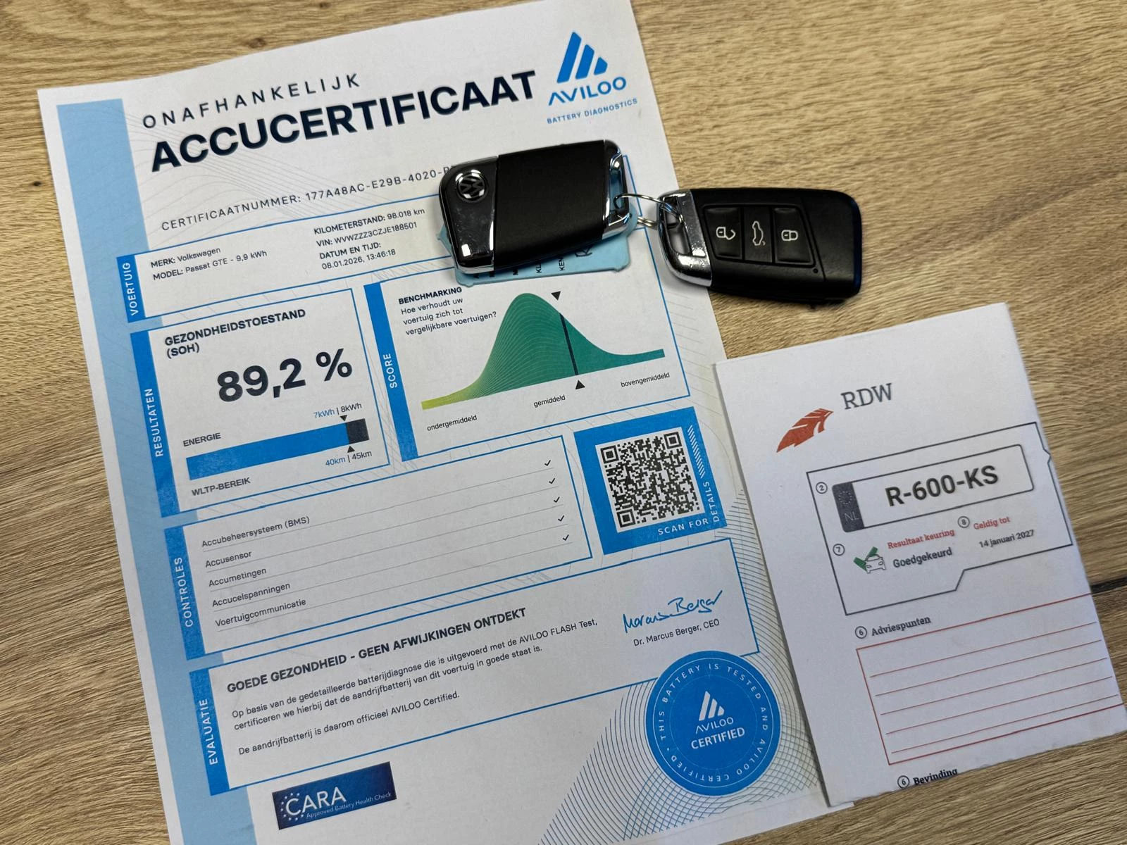 Hoofdafbeelding Volkswagen Passat