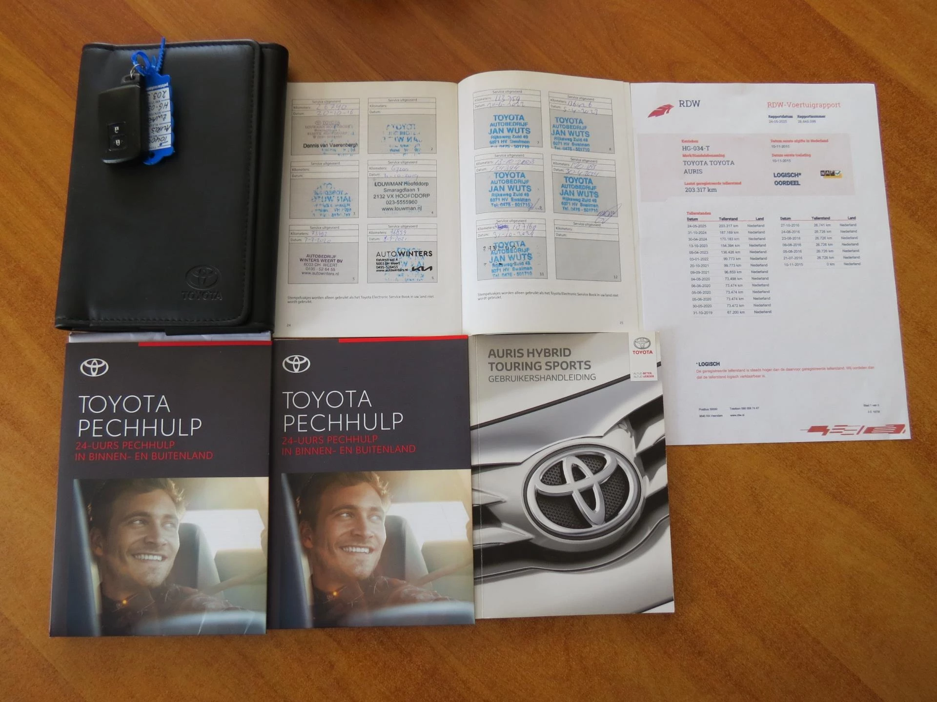 Hoofdafbeelding Toyota Auris
