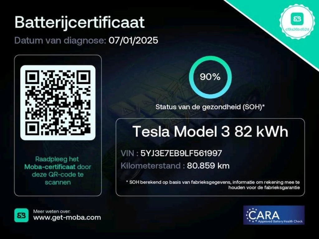 Hoofdafbeelding Tesla Model 3