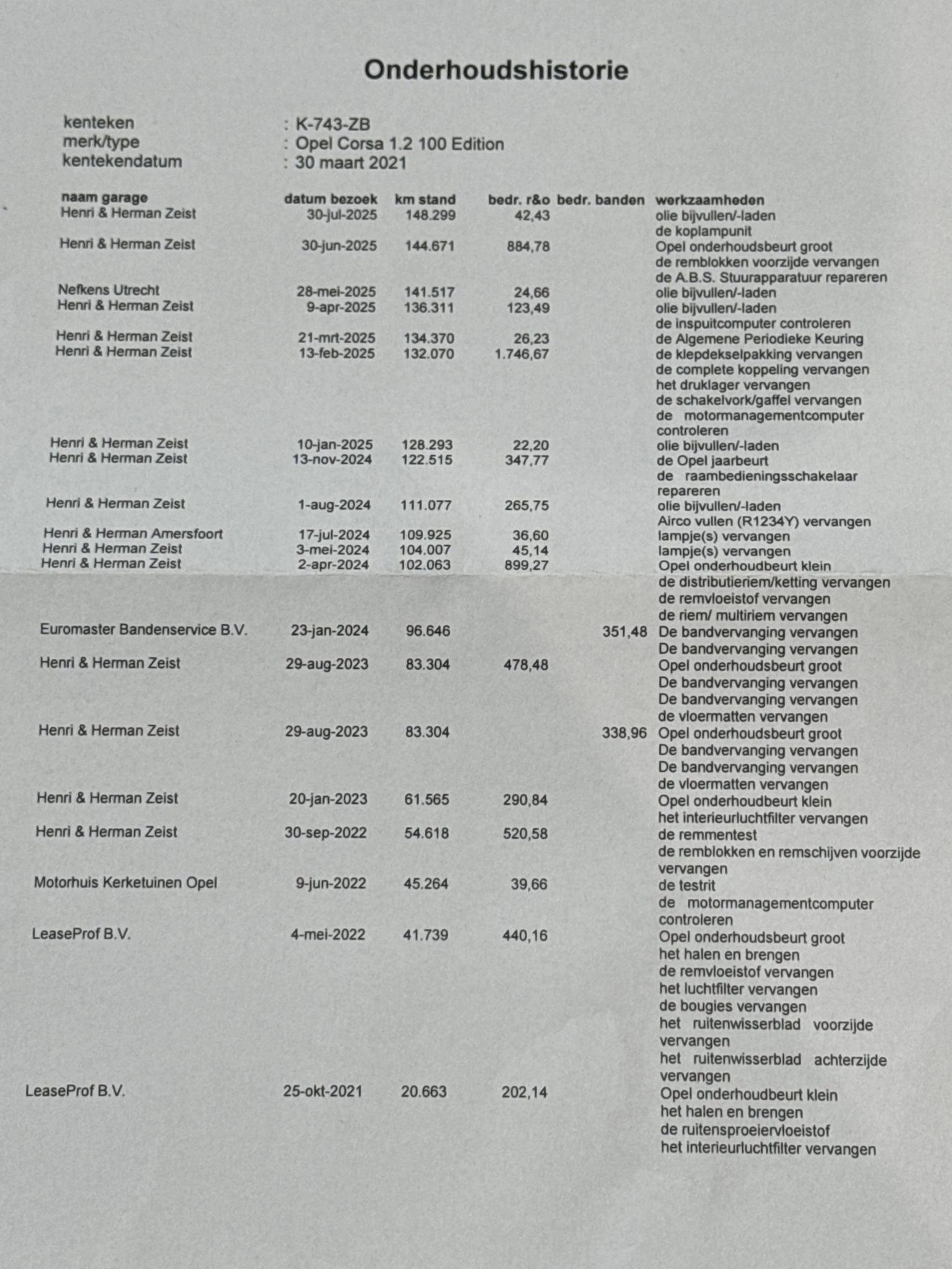 Hoofdafbeelding Opel Corsa