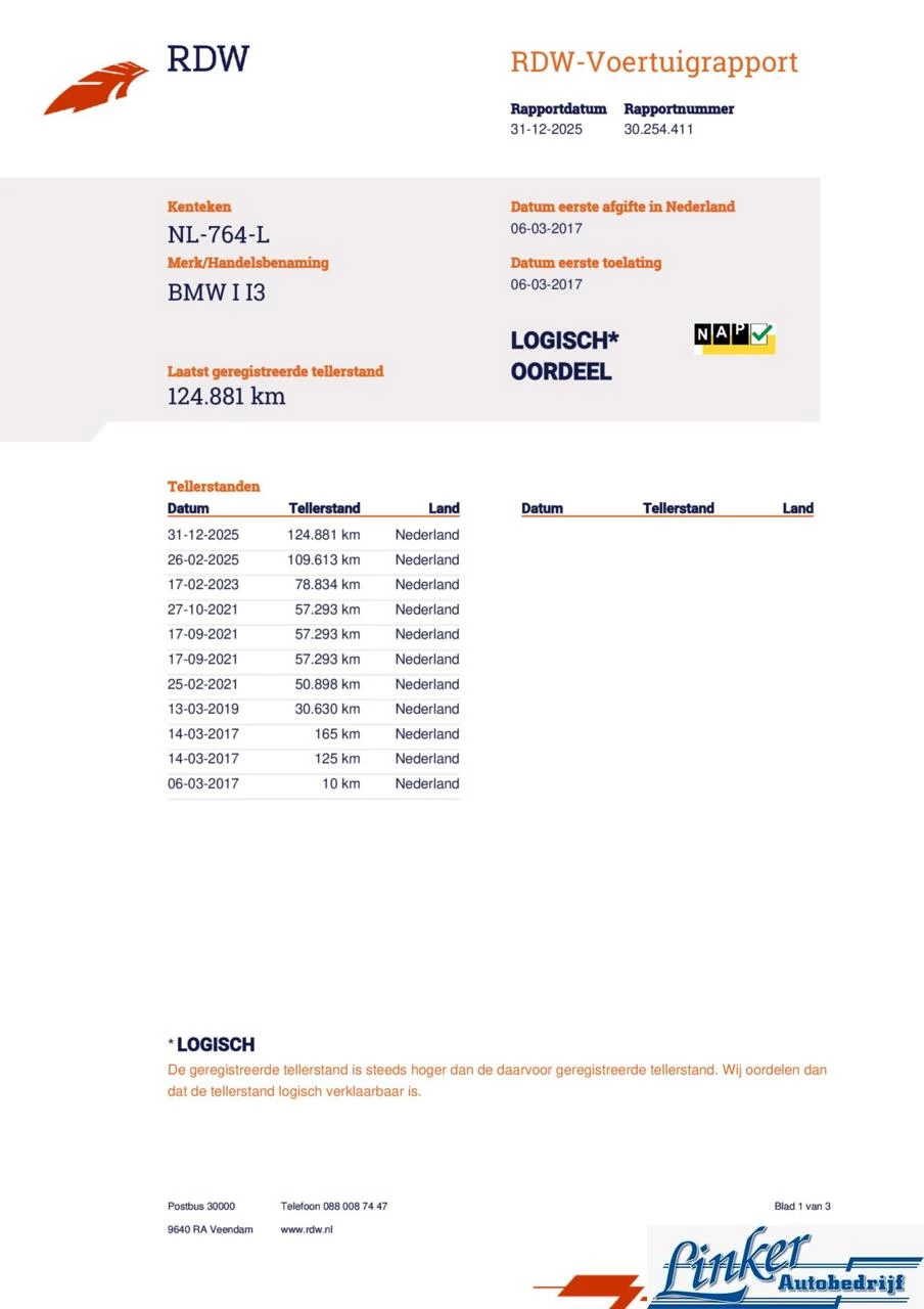 Hoofdafbeelding BMW i3