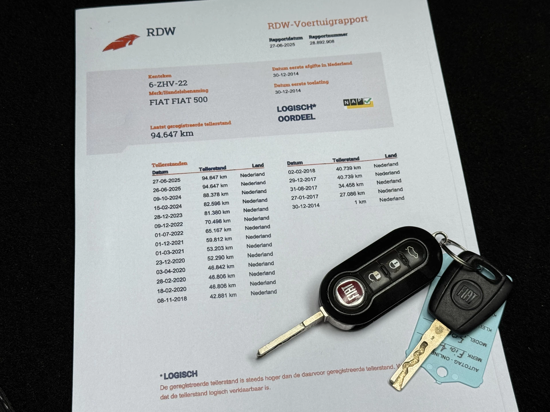 Hoofdafbeelding Fiat 500