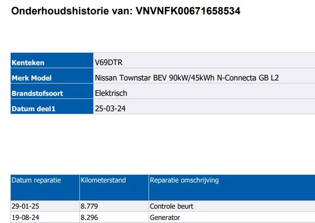 Hoofdafbeelding Nissan Townstar