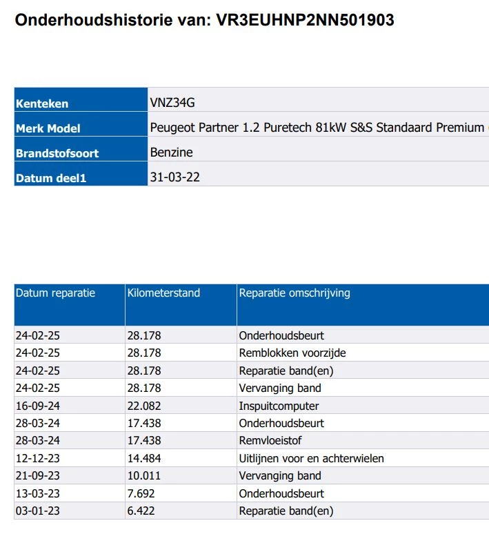 Hoofdafbeelding Peugeot Partner