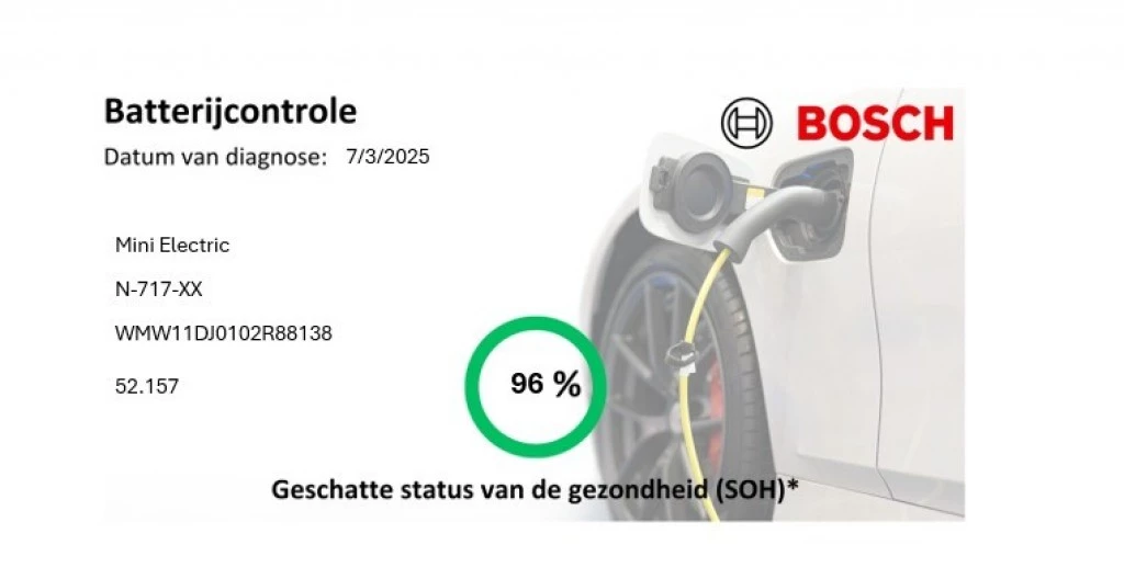 Hoofdafbeelding MINI Electric