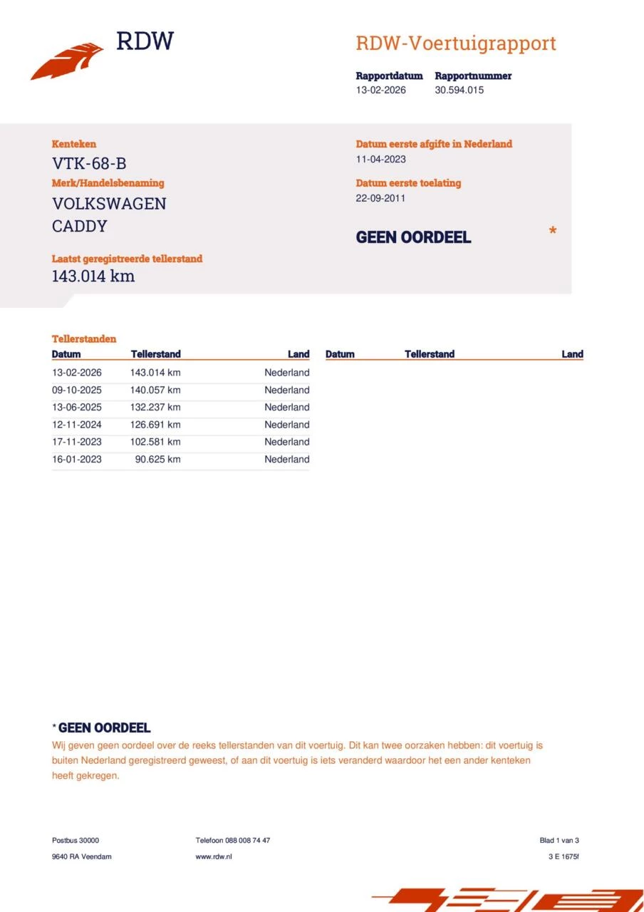 Hoofdafbeelding Volkswagen Caddy