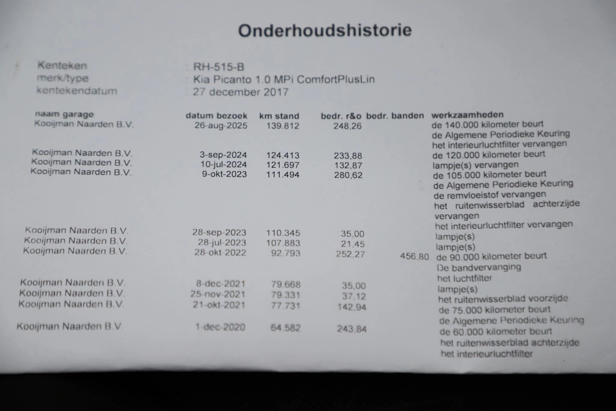 Hoofdafbeelding Kia Picanto