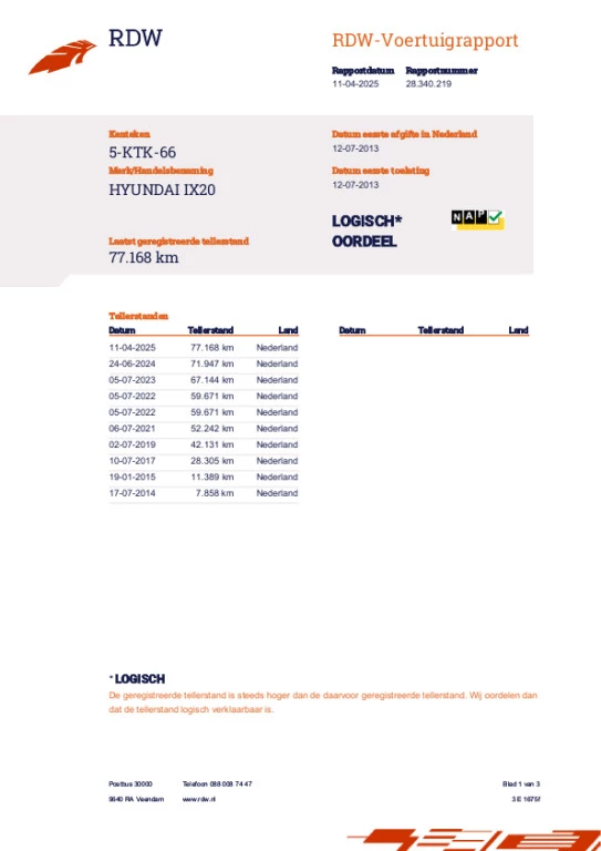 Hoofdafbeelding Hyundai ix20