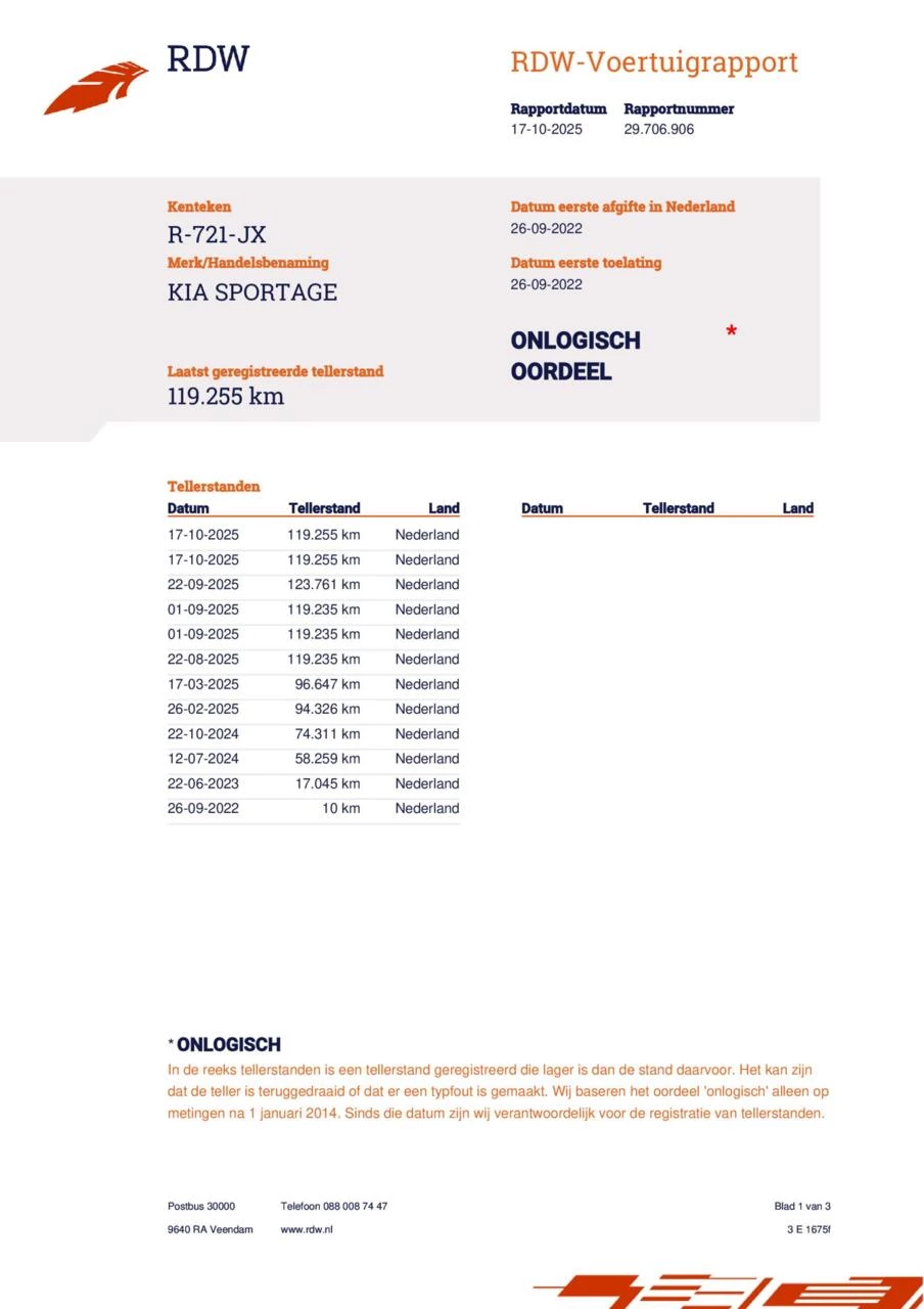 Hoofdafbeelding Kia Sportage