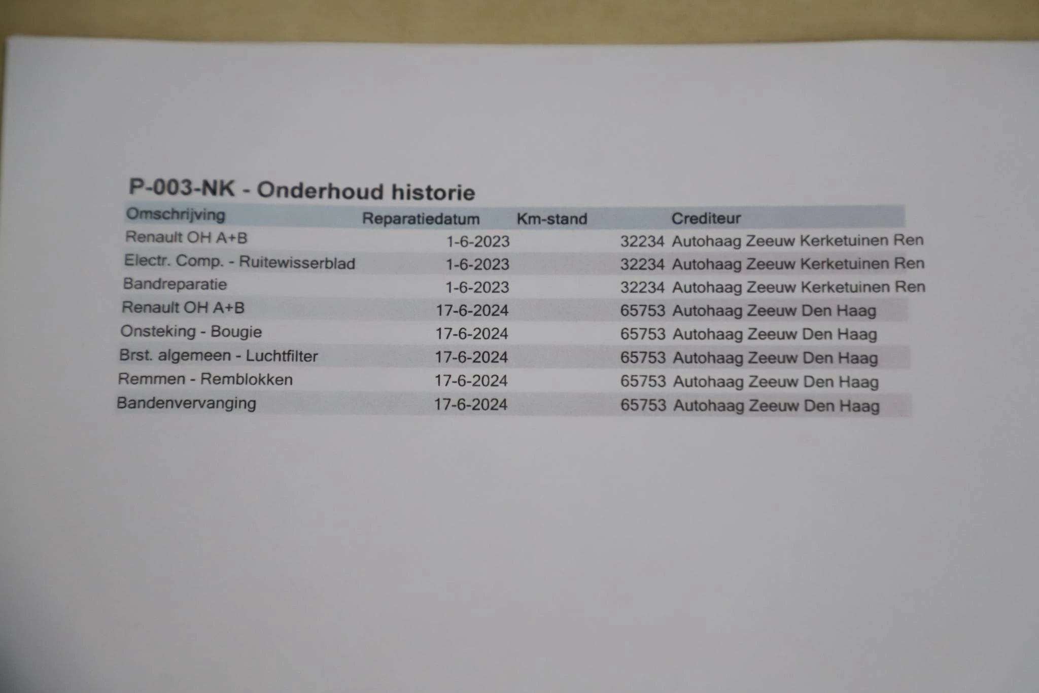 Hoofdafbeelding Renault Clio