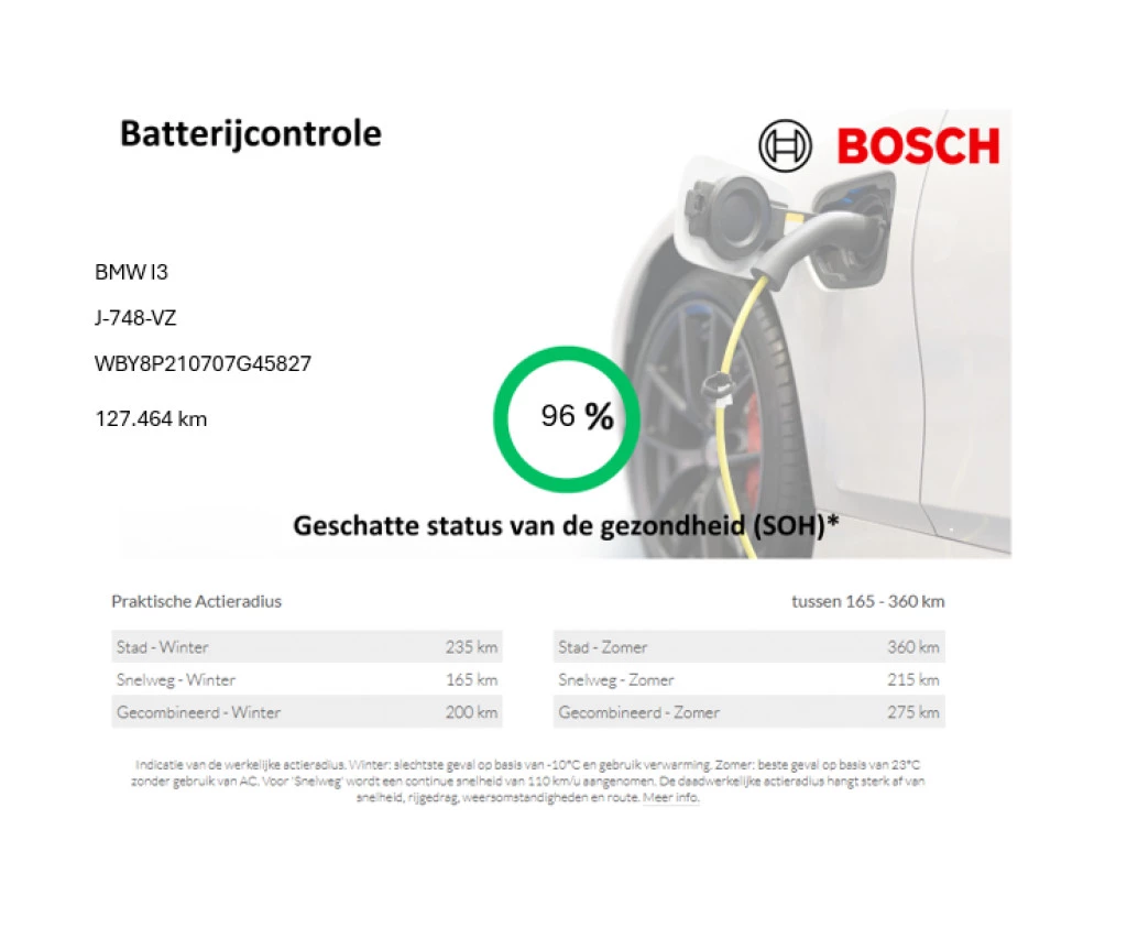 Hoofdafbeelding BMW i3