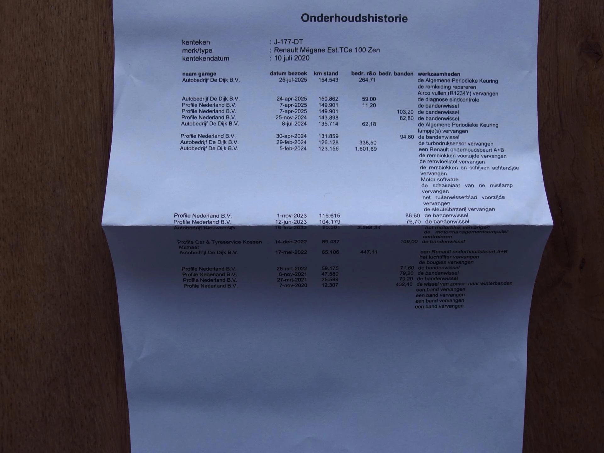 Hoofdafbeelding Renault Mégane Estate