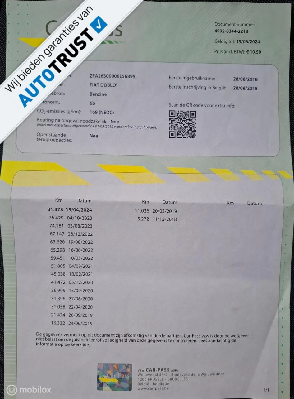 Hoofdafbeelding Fiat Doblò