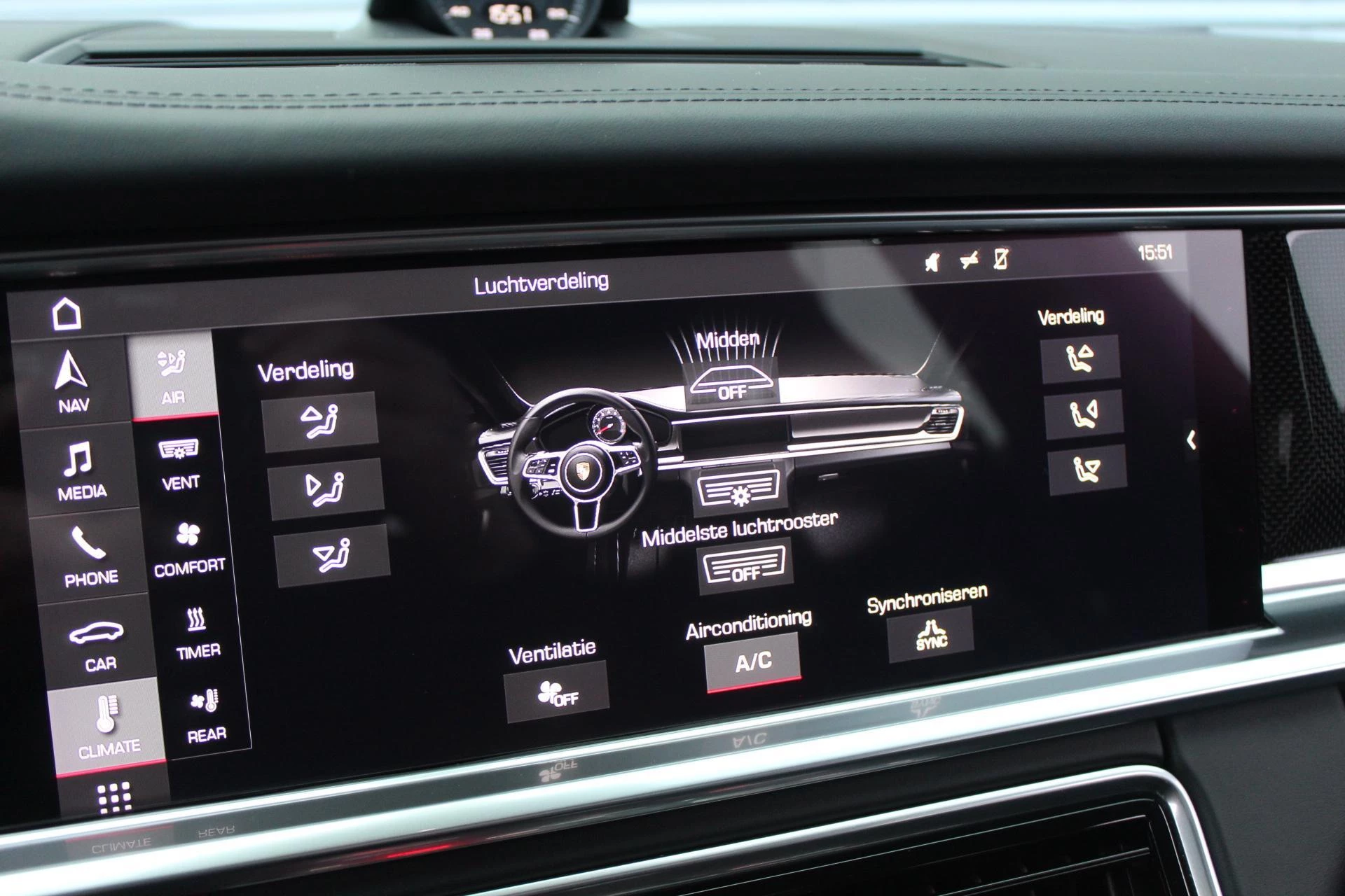 Hoofdafbeelding Porsche Panamera