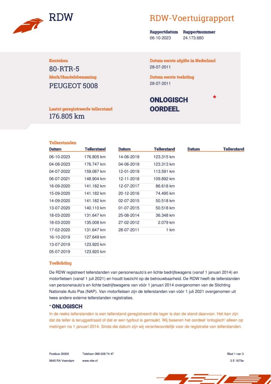 Hoofdafbeelding Peugeot 5008